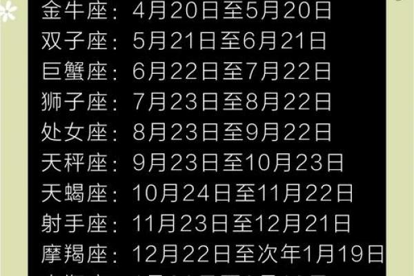 什么星座在七月15日出生