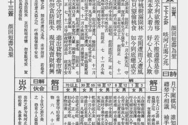 奶奶灵签详解