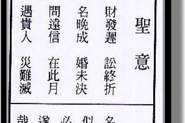 关帝灵签81签解签学业