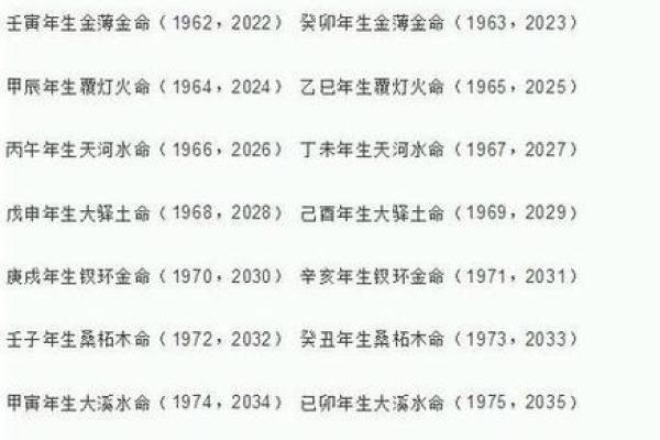 姓名配对占卜测试图片打印 姓名配对测试软件？