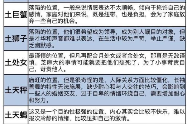 2月21日出生的人属于什么星座呢
