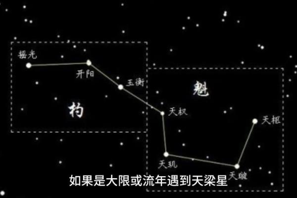 紫微斗数诸星落诸宫之:太阳星父母宫详解 紫微斗数诸星落诸宫之:太阳星父母宫详解