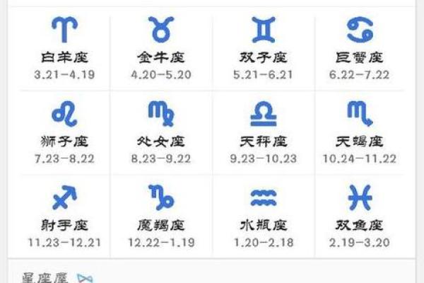 5月28日是什么星座