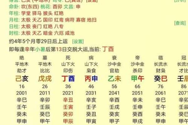 算命对照表