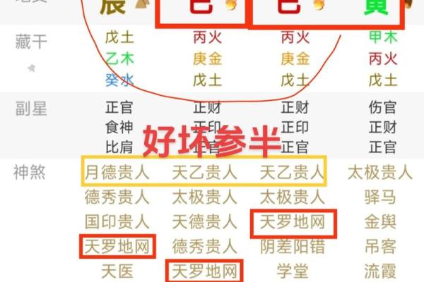 解生辰八字,怎么解析自己的八字