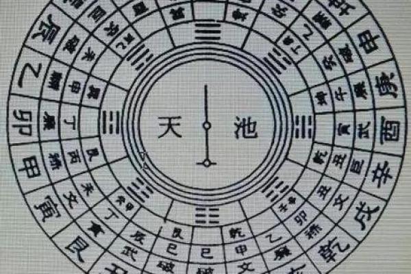 商业风水指南，成功路上选对门