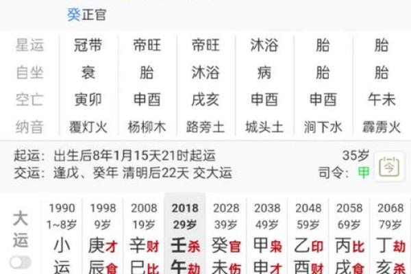 八字身弱就不好吗