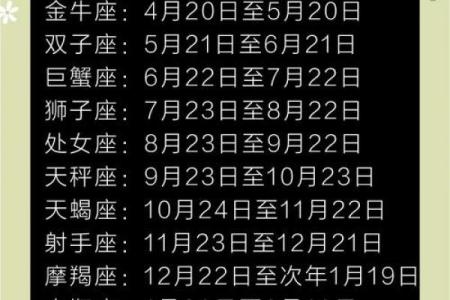 什么星座在七月15日出生