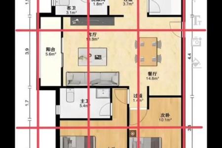 坤命巽宅吉凶方位图