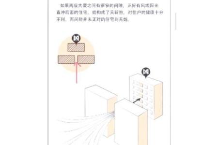 风水大师说 天斩煞