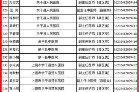 姓干的名人-姓名学-华易算命网姓名