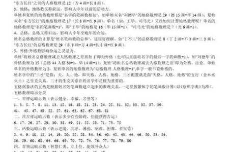 姓夔的名人-姓名学-华易算命网姓名
