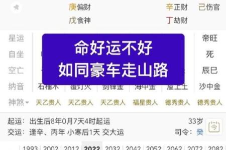 八字阴阳差错
