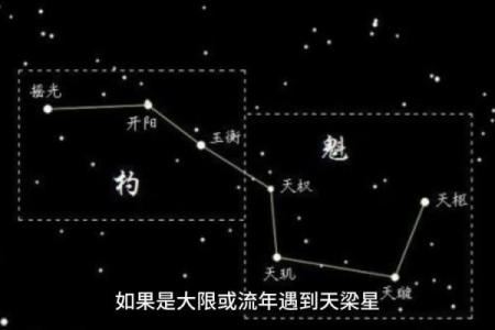紫微斗数诸星落诸宫之：太阳星父母宫详解