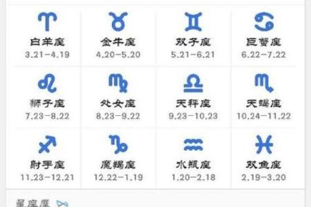 5月28日是什么星座