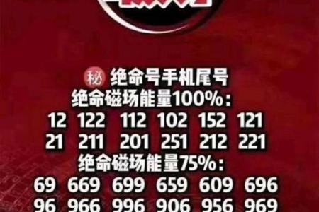 测试一下手机号码吉凶