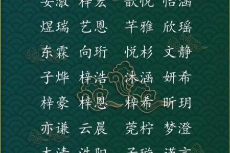 4月份出生的属龙男孩起什么名字好姓名