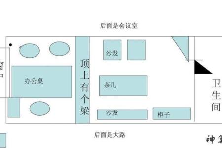 办公室风水座位也有学问 能否升职加薪就看怎么去布局了
