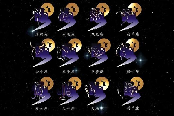 五一节后，十二星座运势大改变
