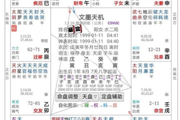 紫薇斗数看配偶样貌