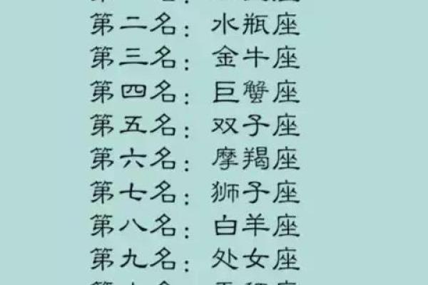 十二星座中谁最具孝心？