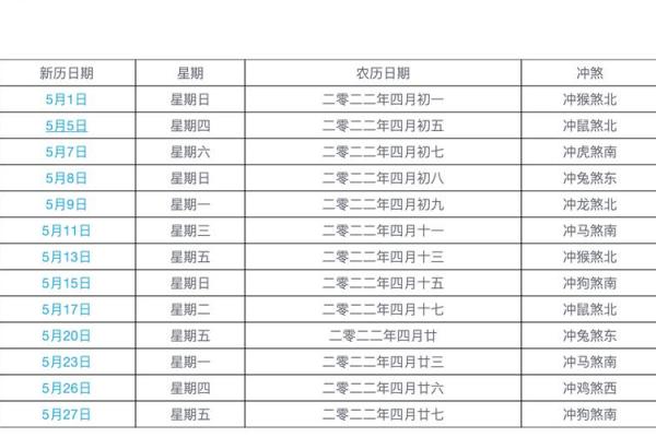 吉日万年历 2024年农历十月初一结婚会幸福吗