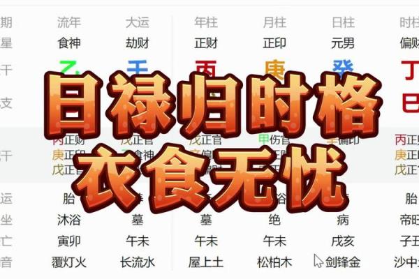 “无子女好八字”解析，让你放心无忧