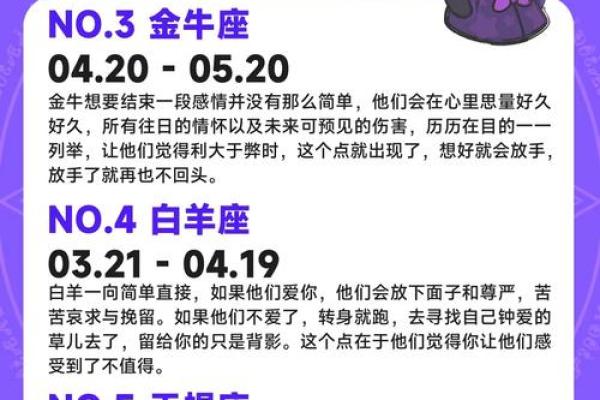 上房揭瓦的角儿 一出门就让人担心的星座