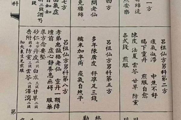 吕祖灵签解签不同版本