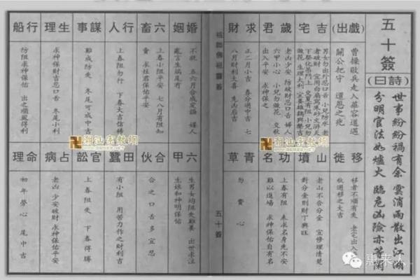 佛祖灵签9求解