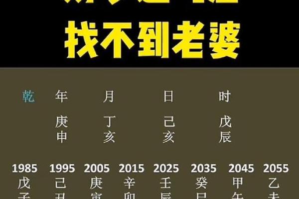 八字劫财旺的女人为什么都是小三命
