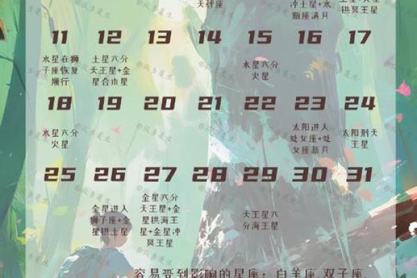 天座星座运势