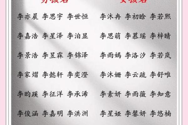 姓名配对王李 姓名配对王李怎么取名？