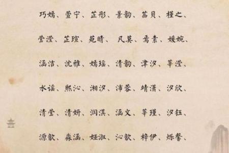 姓名配对-天象国学网 姓名配对测算系统？