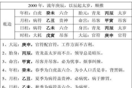 勤天阁易学命理：什么是八字中的流年
