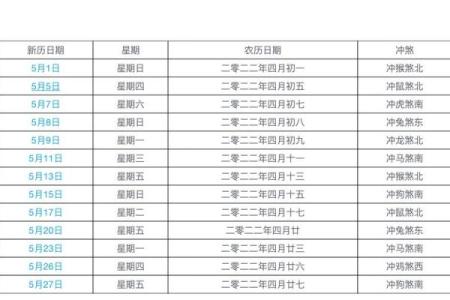 吉日万年历 2024年农历十月初一结婚会幸福吗