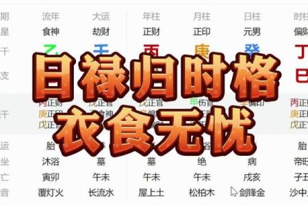“无子女好八字”解析，让你放心无忧