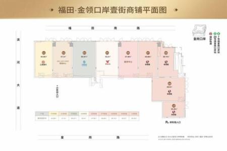 如何根据行业来确定商铺的方位