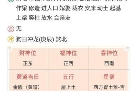 八字有多大