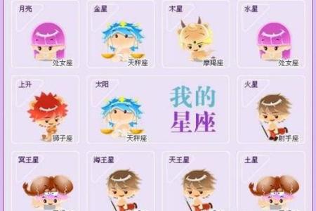 这5个星座女最容易花痴，你猜猜是不是你所属？