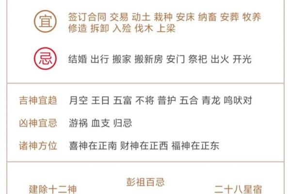 2024年8月16日（农历七月十三）壬子日 黄历宜忌