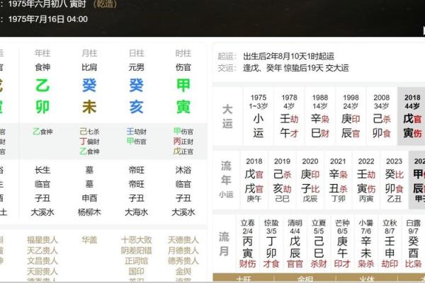 八字爱哭