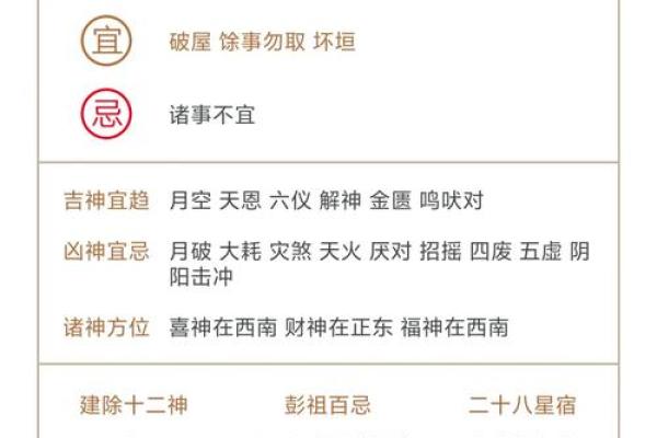 黄历预测哪些生肖会有近亲或亲友去世