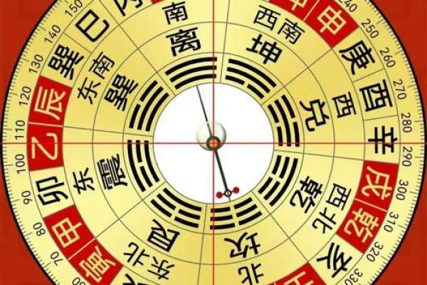 房子东有水风水