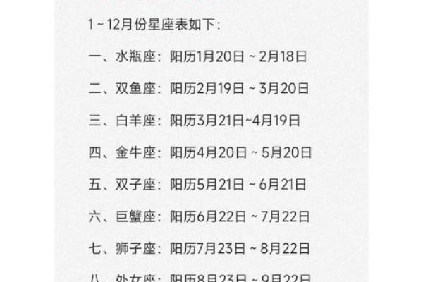 12月20日是什么星座