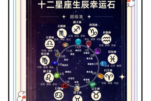 12月20日是什么星座