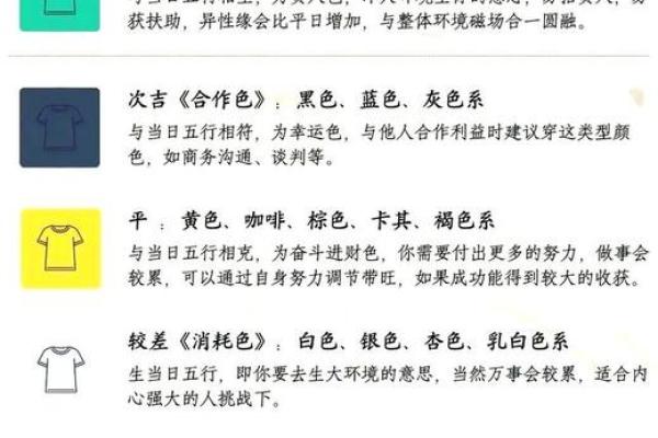 今日喜神方位查询 2024年12月6日喜神在哪个方向