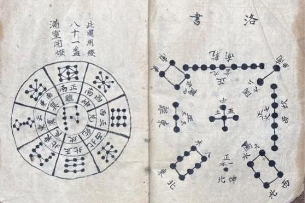 风水点穴_青蛙捕食穴应点在什么地方