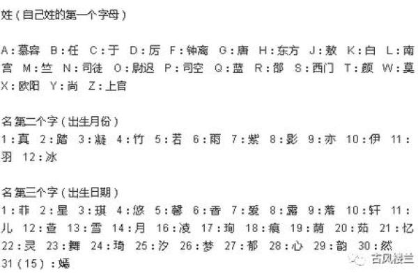 名字打分测试 你的名字值多少分