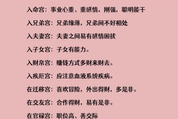 紫微斗数之田宅宫与诸星，贪狼星在田宅宫是什么意思？